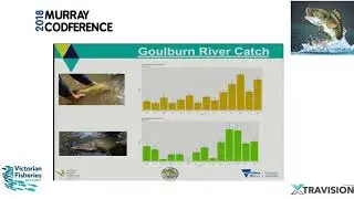 Zeb Tonkin and Jarod Lyon - Victoria's native fish recovery: The last twenty years