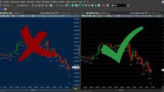 COMO MUDAR A COR DO FUNDO DO GR&Aacute;FICO NA PROFIT PRO 2023