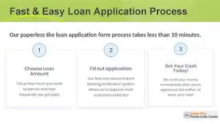 #1 No - Same Day Loans #Canada - Exploring The Best Aids of Availing Same Day Payday Loans Canada!