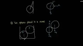 Applied Mechanics||Chapter=2||Part=1||Basic Concept in Statics and Static Equilibrium||In Nepali