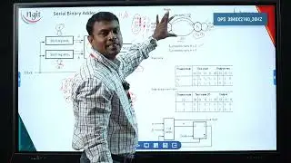 5.2.  Serial Binary Adder and Sequence Generator