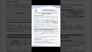 Airport Authority of India-Junior Executive ATC Recruitment 2025
