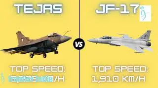LCA Tejas vs JF-17 Thunder