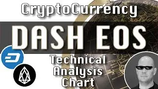 DASH : EOS Update CryptoCurrency Technical Analysis Chart 3-20