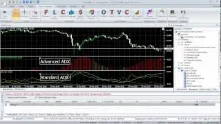Vertex FX client VTL Script - Advanced ADX Indicator