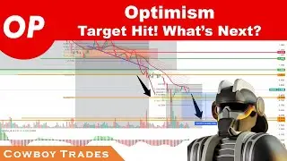 Optimism OP: Target Hit! What&rsquo;s Next?