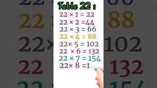 table 22Maths Table 22| Table of Eleven|22 Ka Pahada| Multiplication Table 22| Pahara 22 Ka #shorts