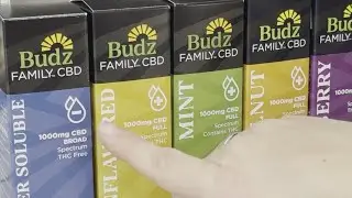 Understanding CBD terms