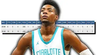 You Should've Seen This Coming With Brandon Miller...