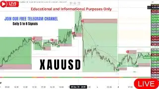 Gold Live Analysis Today | XAU/USD Technical Analysis & Price Prediction &ndash; 30 January 2026