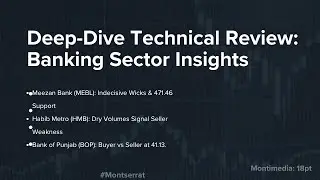 MEBL, HMB & BOP Technical Analysis: Banking Sector Correction Over? | PSX Review 11-1-2026