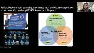 Fast-tracking Climate Tech Research from Lab to Impact