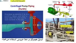 🔧 Pump Piping System (Part_1): Main Components Explained. 