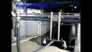 Foam Production Line/ Sponge production line