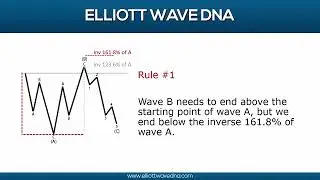 FLAT Correction