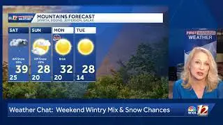 Tracking Arctic and Snow Chances