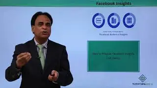 Pay Per Click Facebook Advertising