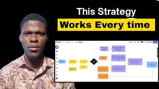 How to Scale your AI Agency to $30k/mo (with less than 500 followers)