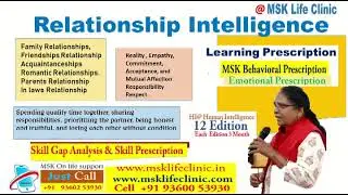 business msk psychology and human connectivity in tamil by msk life clinic foundation  part 3