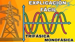 &iquest;Monof&aacute;sica o Trif&aacute;sica? &iexcl;Lo que NADIE te explic&oacute; hasta ahora!