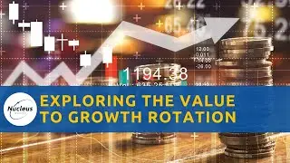 Exploring the Value to Growth Rotation | Nucleus Investment Insights