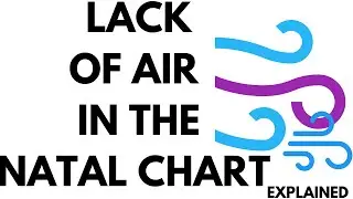 LACK OF AIR IN THE NATAL CHART EXPLAINED