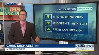 Ask the Meteorologist: What is a polar vortex?