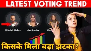 Bigg Boss OTT 2 | Latest Voting Trend Me Bade Badlav | Abhishek, Jiya, Akanksha, Kisko Laga Jhatka?