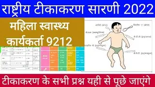 राष्ट्रीय टीकाकरण सारणी|National Immunization Schedule| #Upssscanm #anm question paper #upsssc #anm