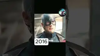 Evolution of CAPTAIN AMERICA 1944 2021