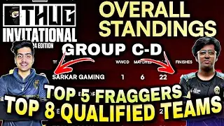 THUG INVITATIONAL TOURNAMENT POINTS TABLE | TOP 8 QUALIFIED TEAMS | GROUP C-D | TOP 5 FRAGGERS |BGMI