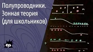 10.7.7. Полупроводники. Зонная теория (для школьников)