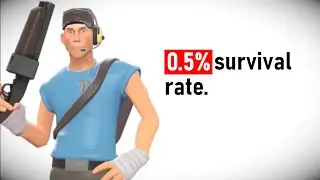 why it sucks to play BLU in Frontier (Team Fortress 2)