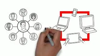 Partners Texting Service Serving MA and New England