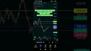DELTACORP || Delta Corp Limited Target 1st Achieved