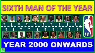 NBA SIXTH MAN OF THE YEAR from Year 2000 onwards