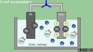 Lead Acid Battery Working Principle
