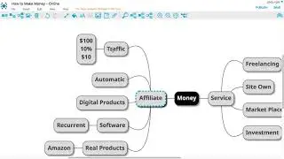 Quick overview of How to Make Money in 2018