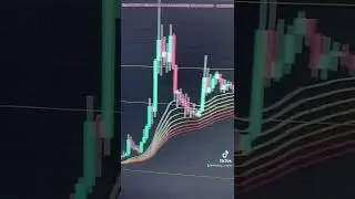 Will USTC hit the top again? 👀 1 UST = 1 USD ? - FIREBOY CRYPTO