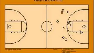 mr lytles class   carolina