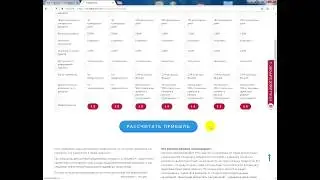 HT Alliance LTD. Ваши инвестиции в ваше будущее.