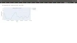 Анализ финансовых рынков: Форекс, торговля CFD, лучшие платформы для внутридневной торговли и инв...