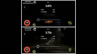 Drag Race Tesla Model Plaid S vs. Audi RS3 Sedan Stage 5 #teslaplaid #audirs3 #dragy #dragrace