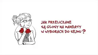 Jak działa metoda d'Hondta