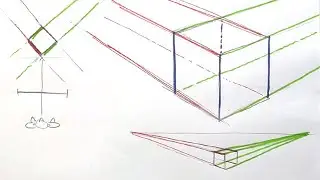 Verschil 1, 2 en 3 puntsperspectief. Parallelle lijnen tov beeldvlak. Lijnperspectief introductie 2