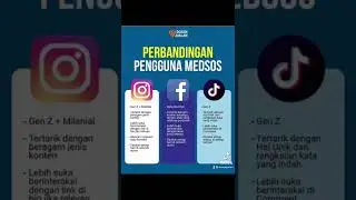 Battle Instagram VS Facebook VS Tiktok #socialmediamarketing #socialmediatips