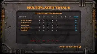 Duke Nukem 3D: 20th Anniversary World Tour DukeMatch Video #80