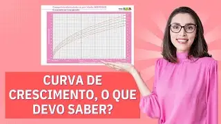 Curvas de crescimento: como interpretar?
