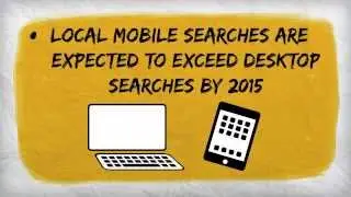 Benefits of Mobile Website Design