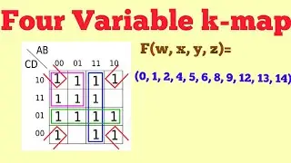 Karnaugh Map (K-Map) Four Variable k-map